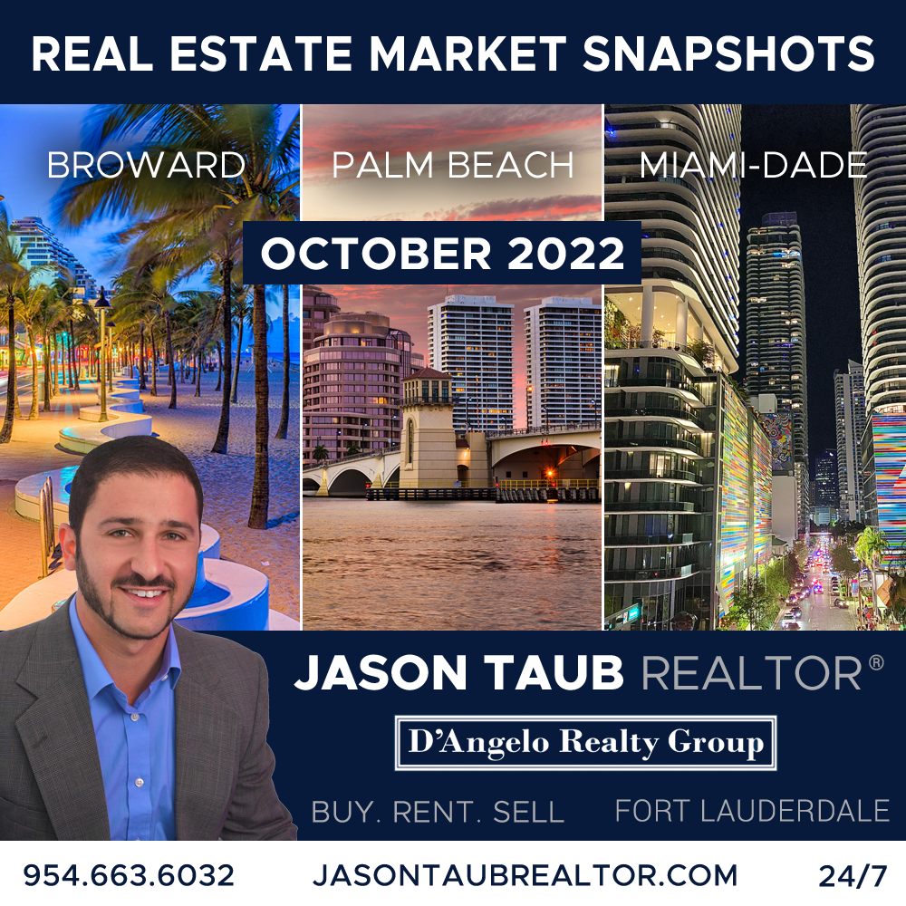 Selling Miami - Marketplace