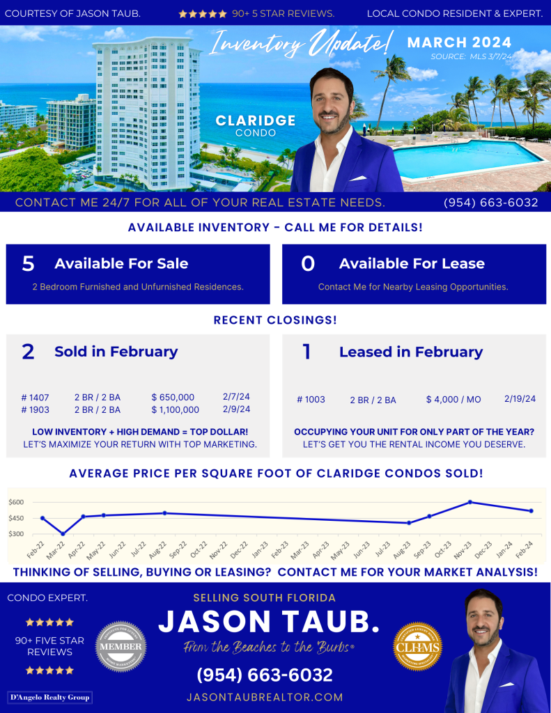 Claridge Condominium Pompano Beach Jason Taub Realtor