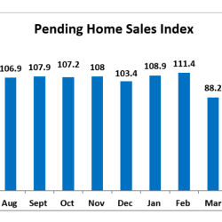 june-2020-pending-home-sales